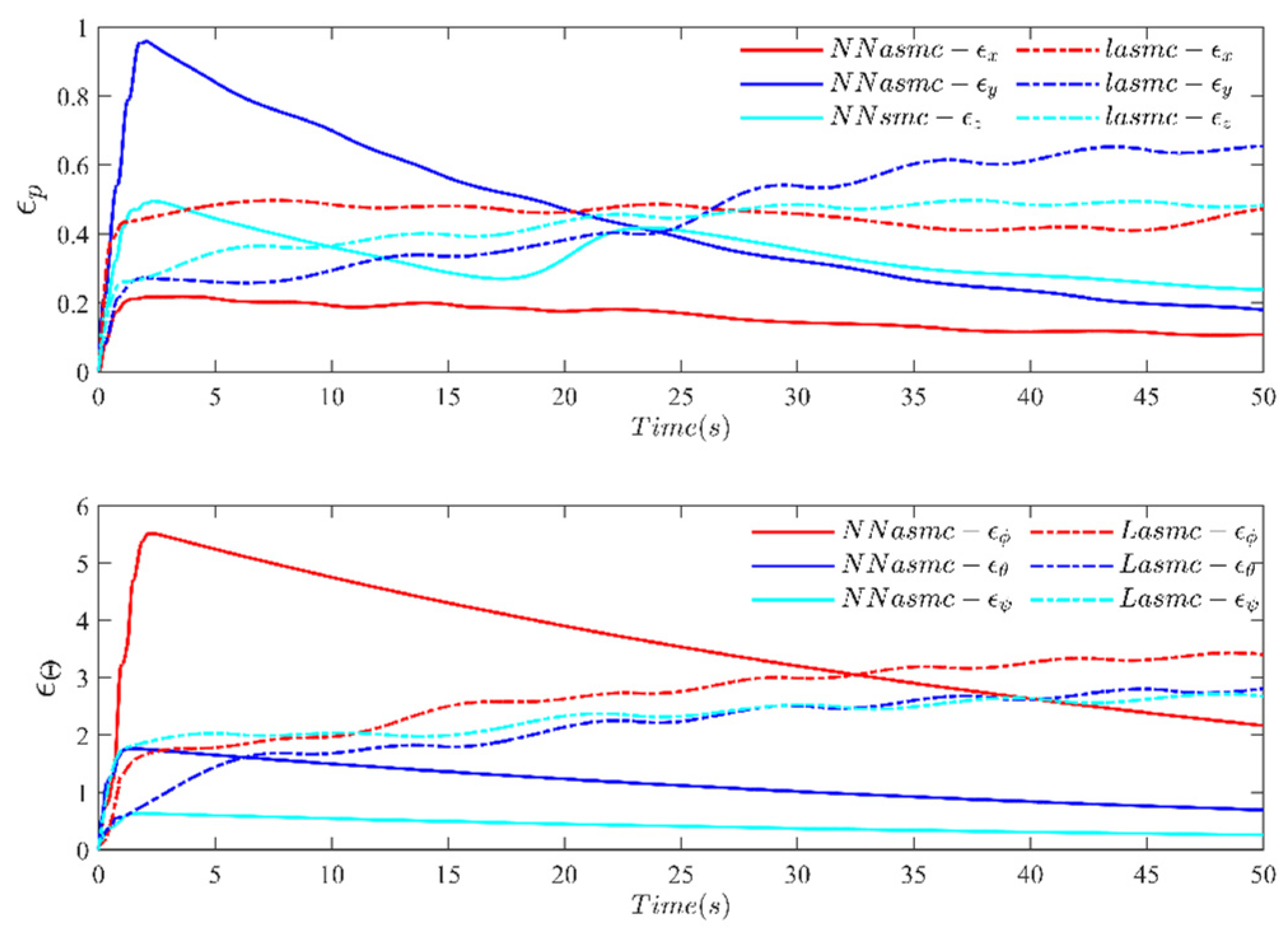 Drones 08 00745 g022