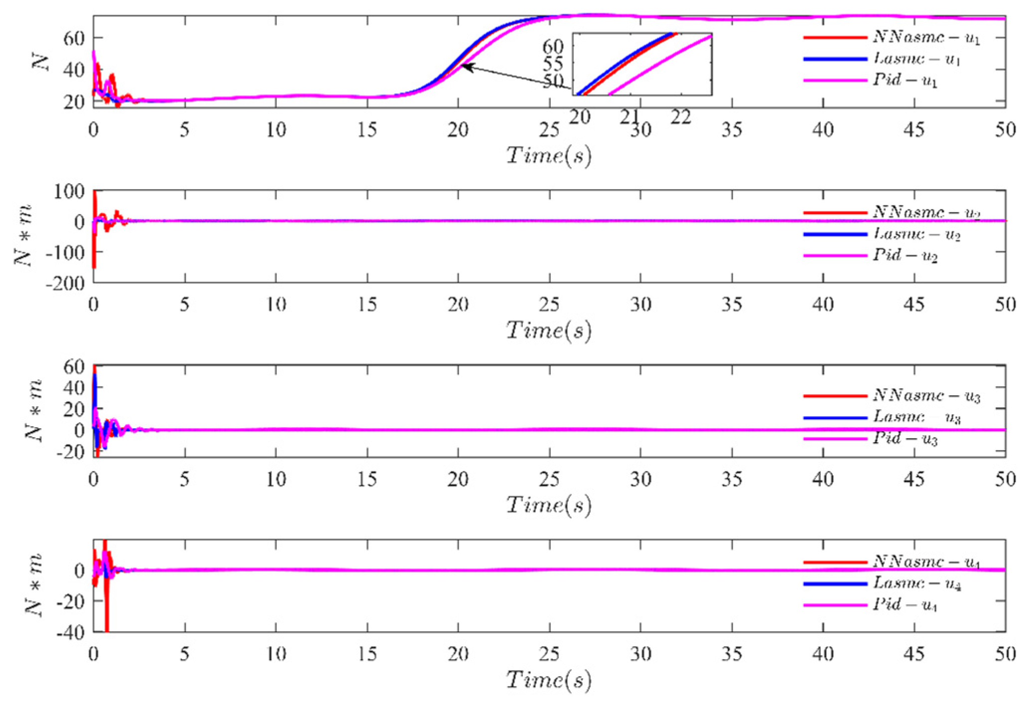 Drones 08 00745 g023