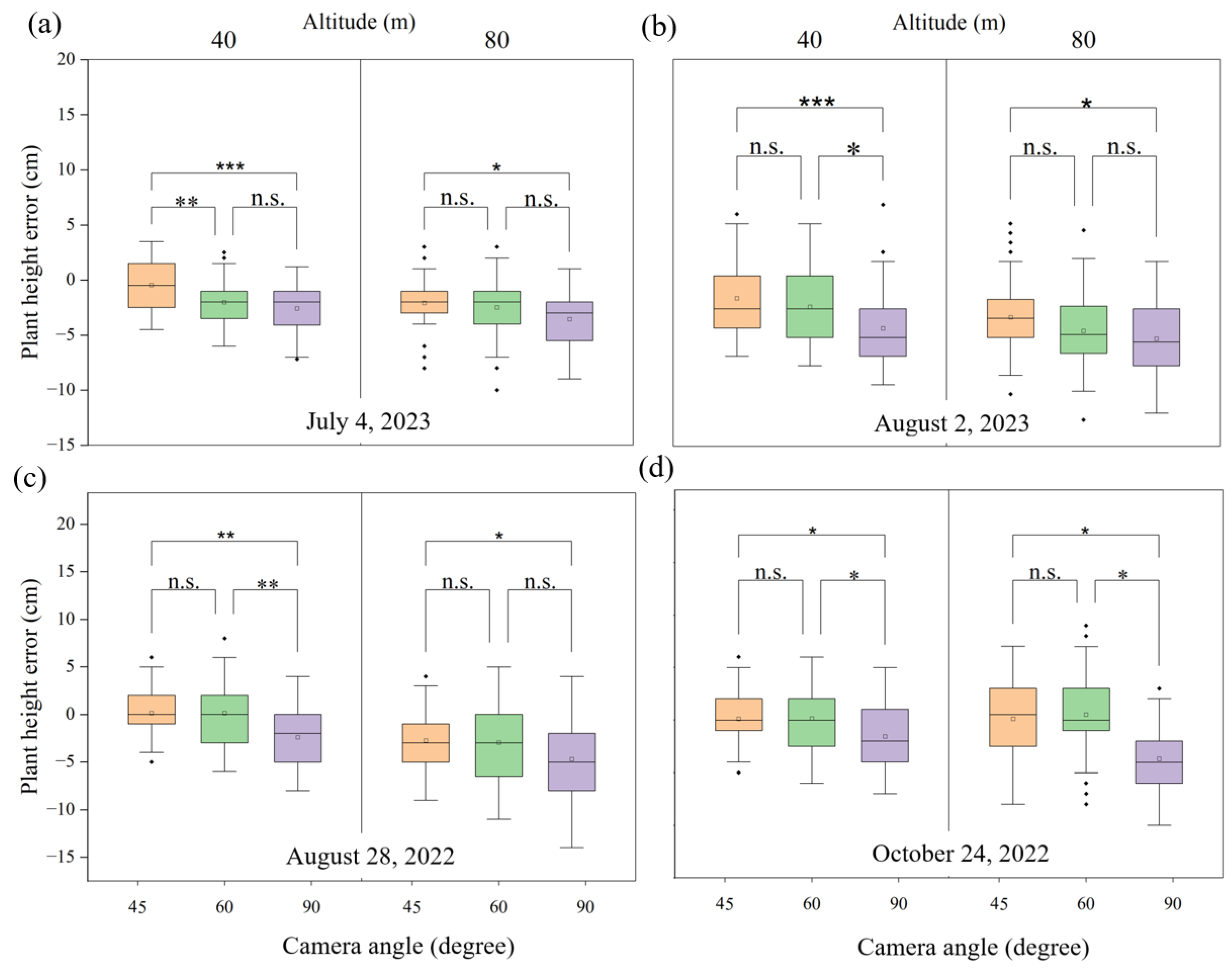 Drones 08 00746 g008
