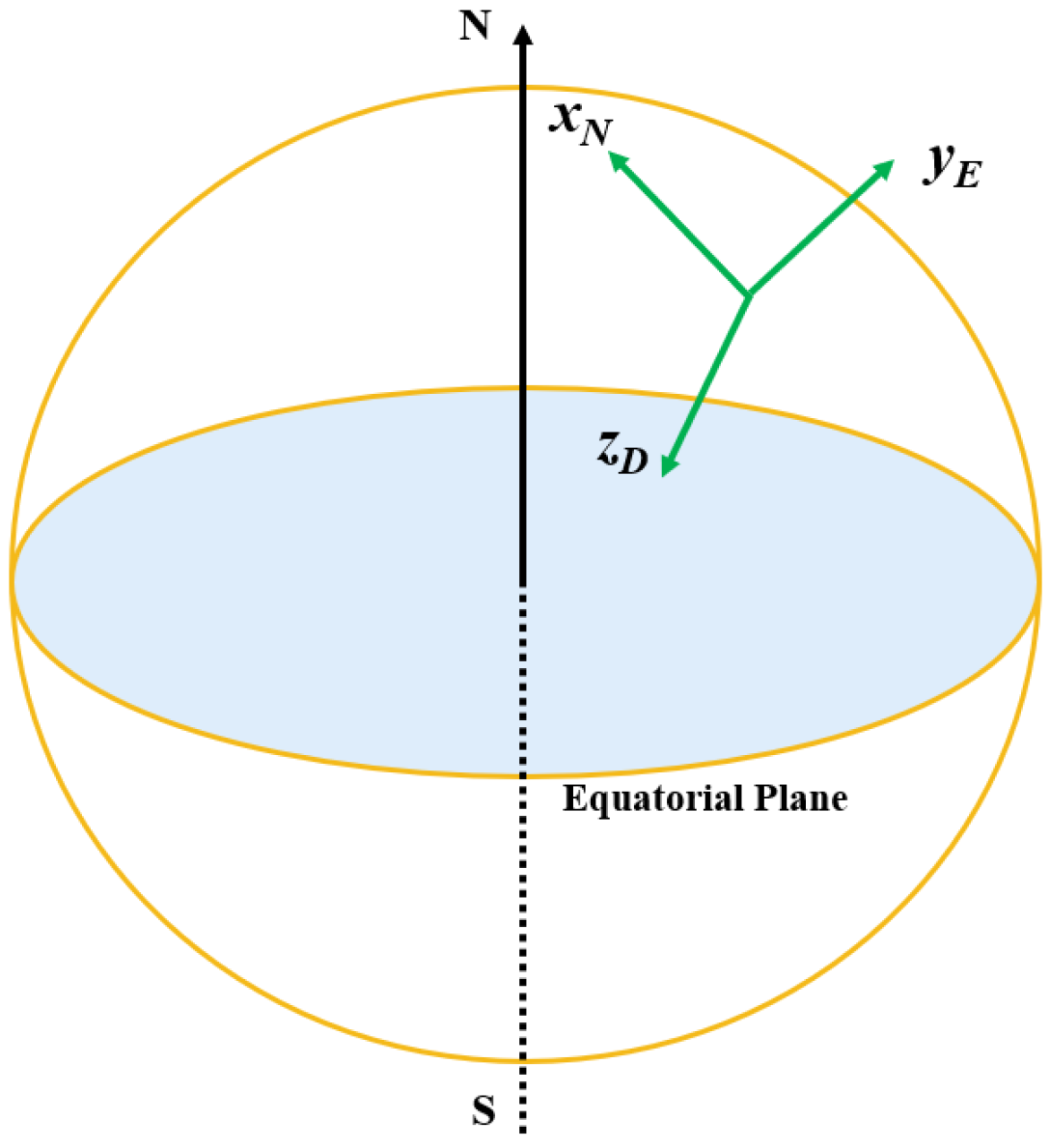 Drones 08 00747 g001
