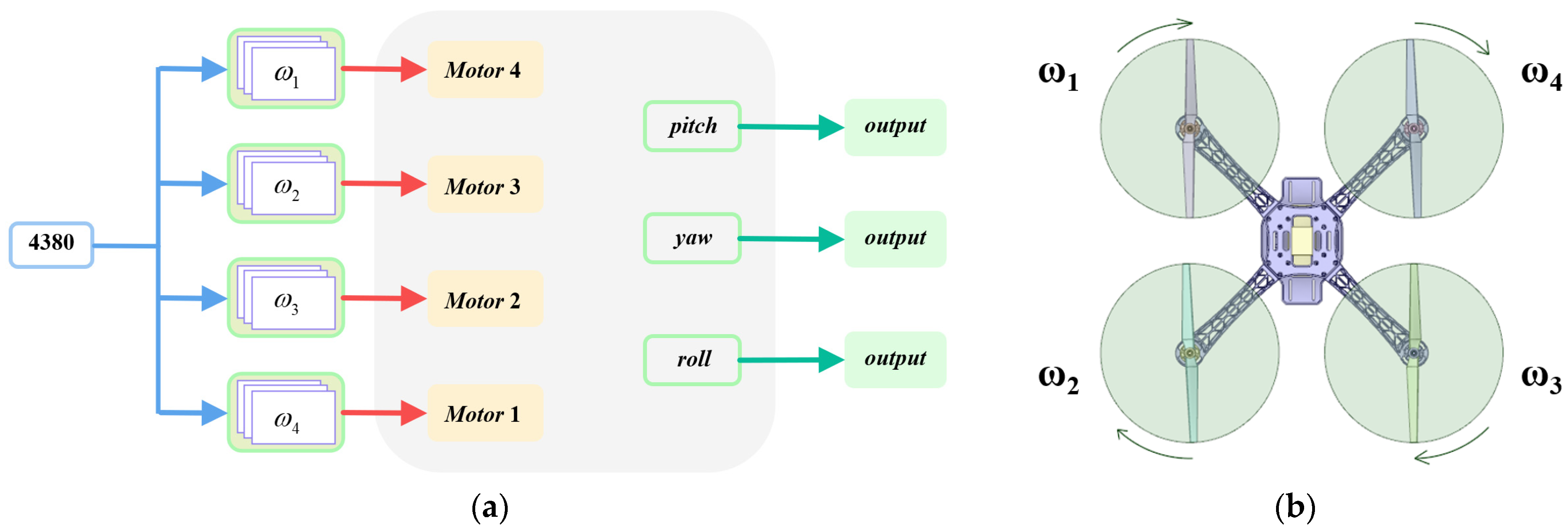 Drones 08 00747 g006