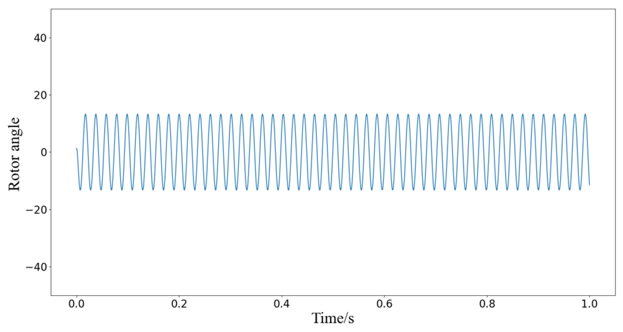 Drones 08 00747 g012