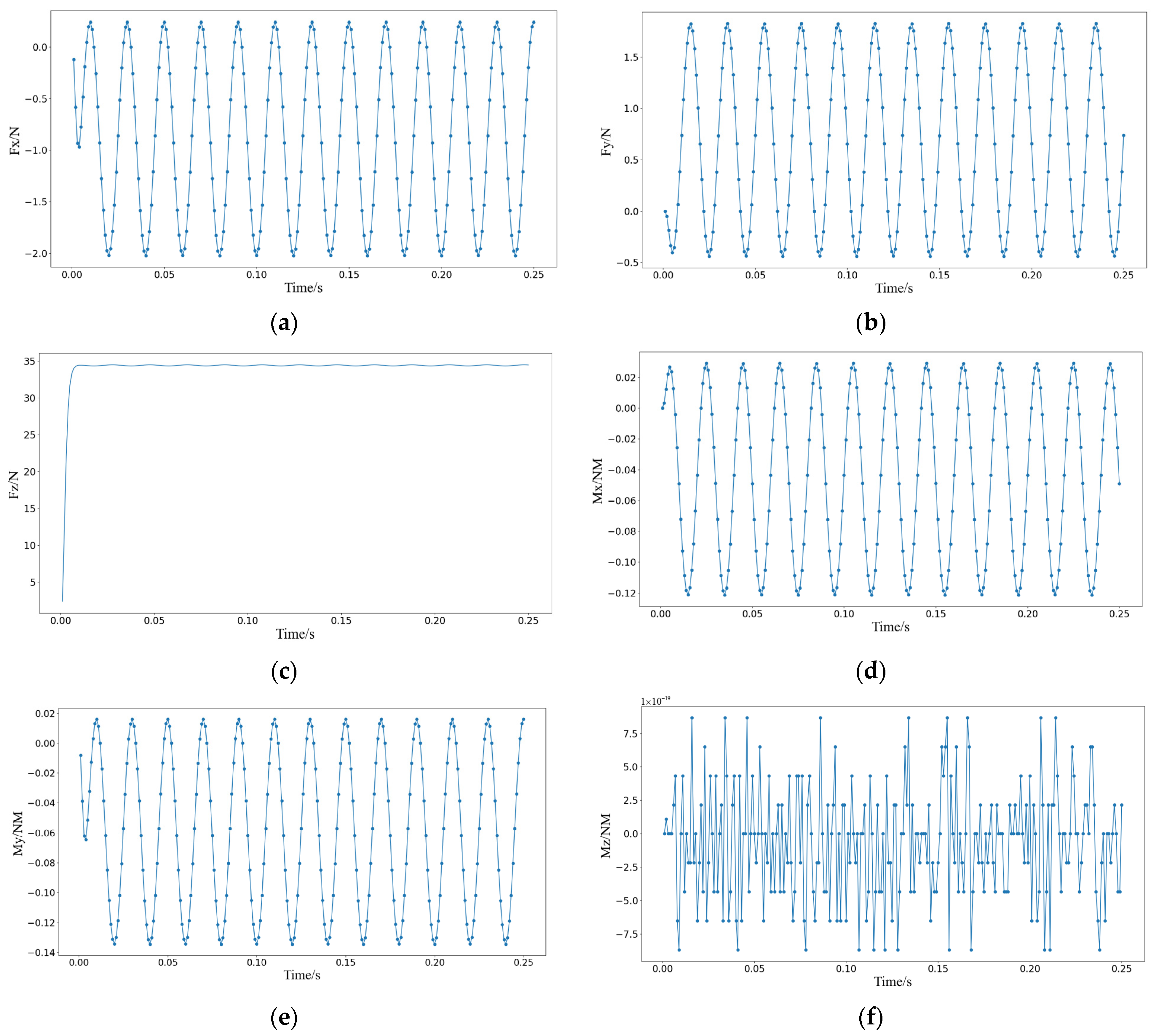 Drones 08 00747 g016