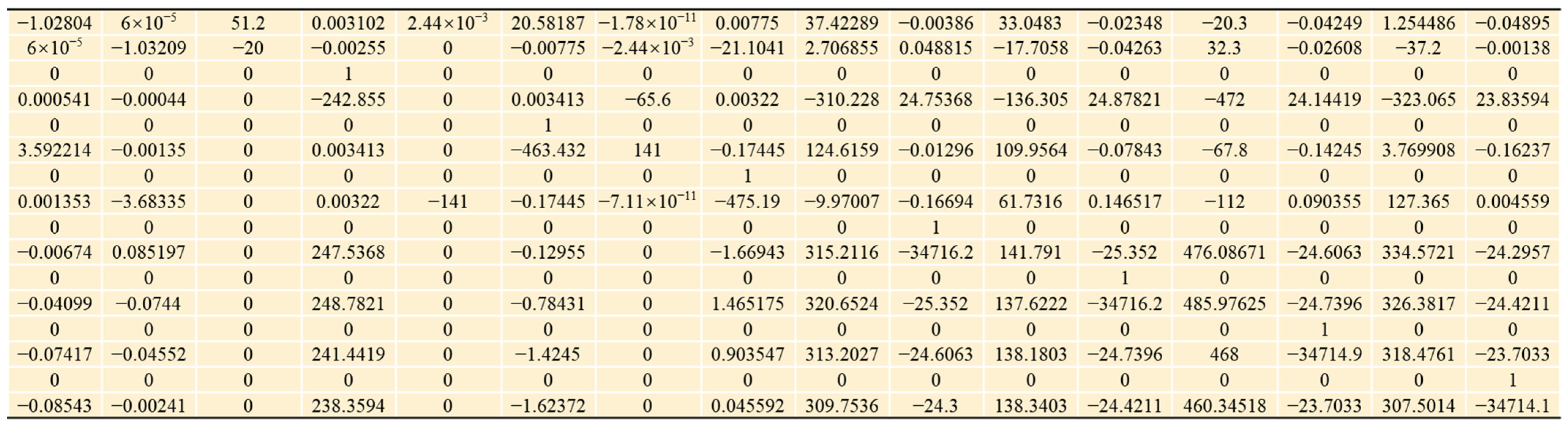 Drones 08 00747 g020