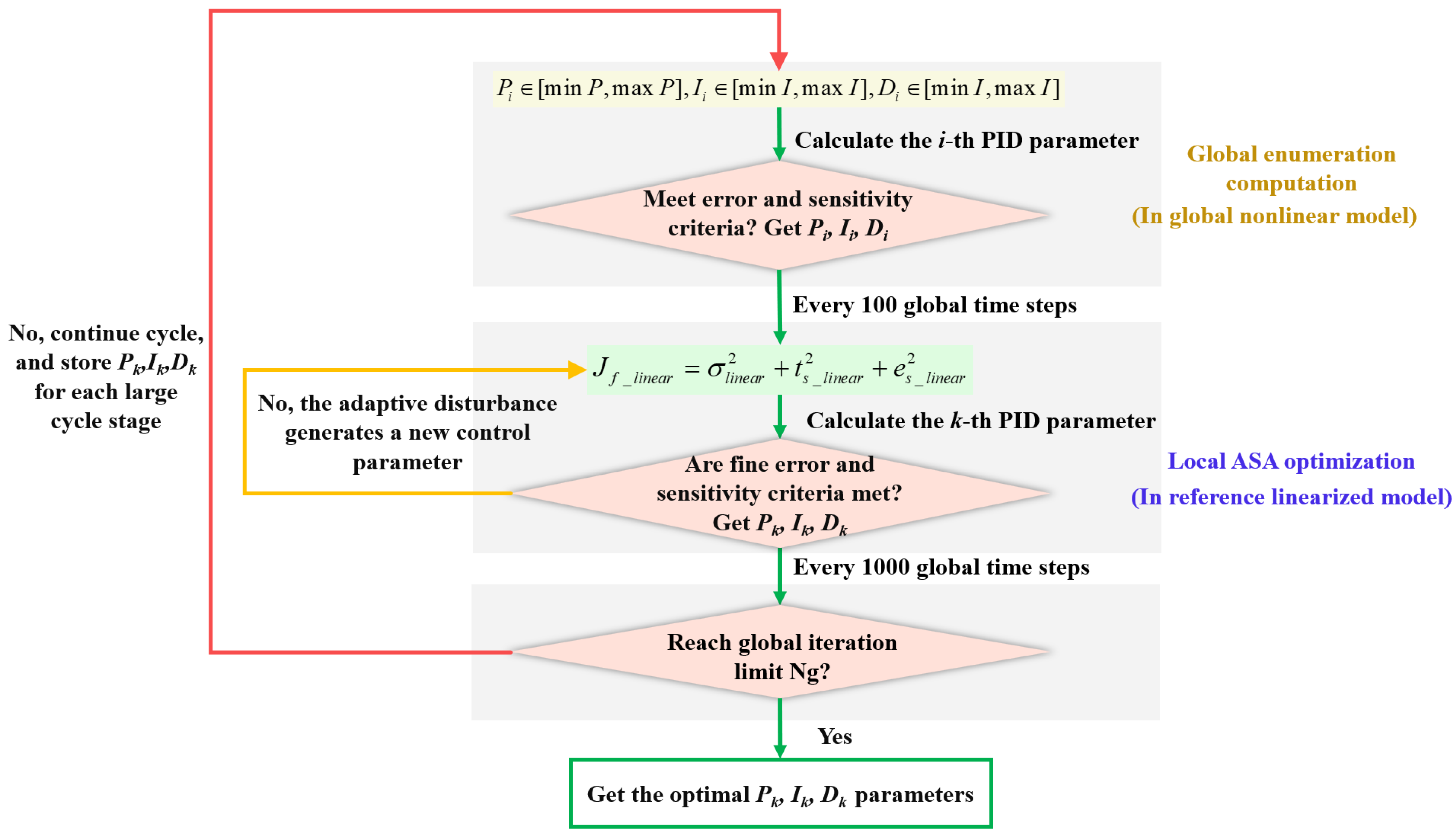 Drones 08 00747 g022