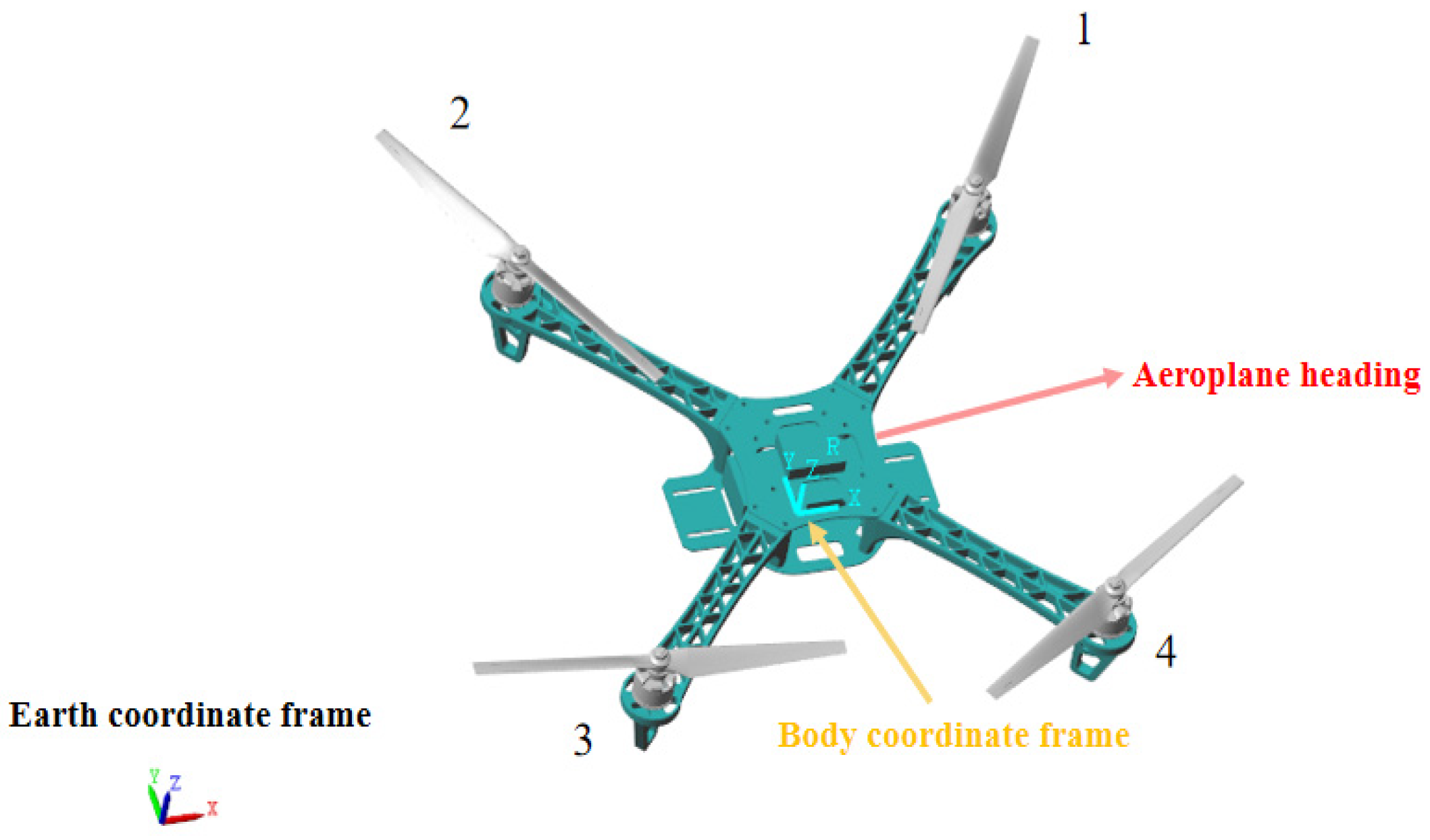 Drones 08 00747 g025