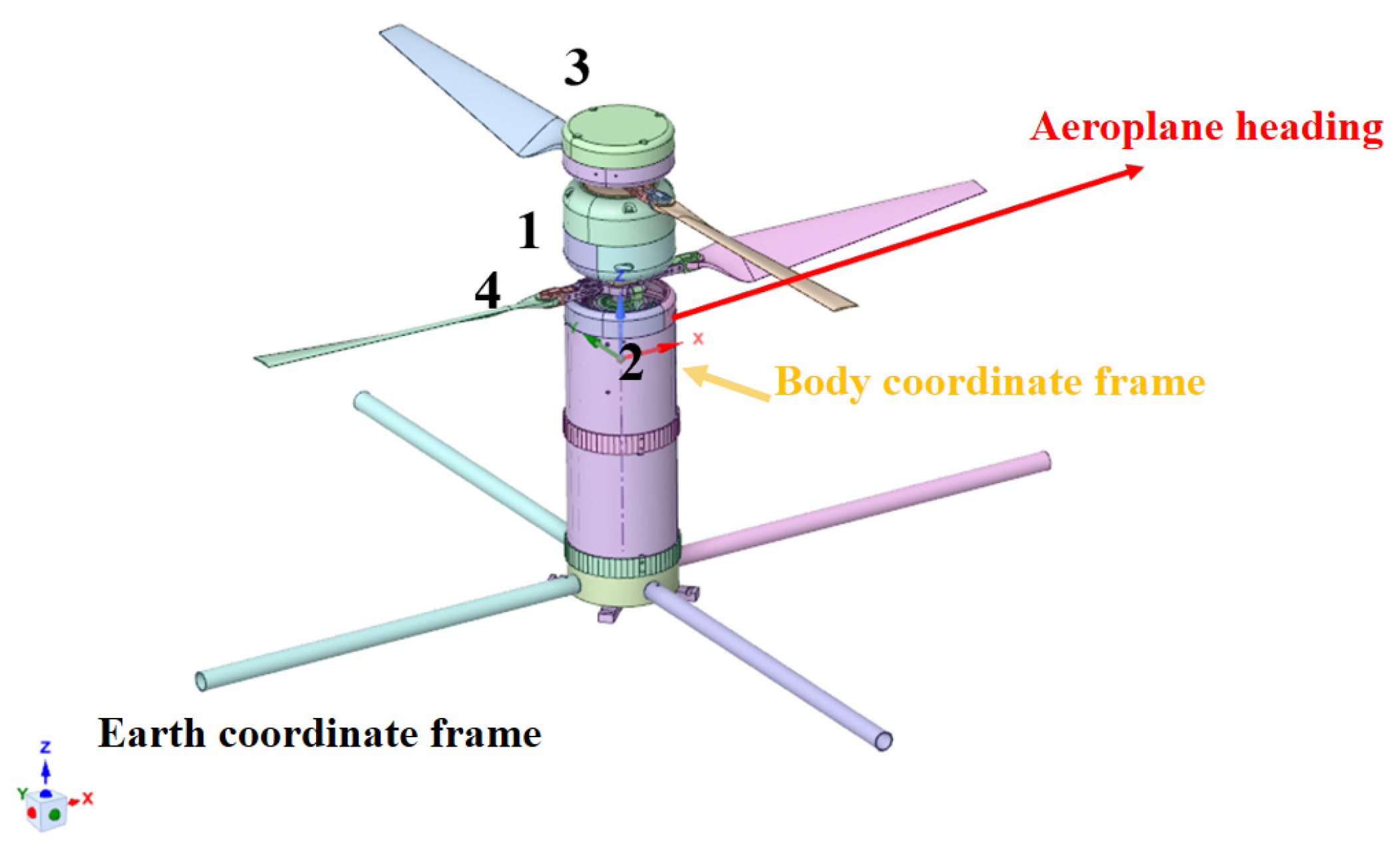 Drones 08 00747 g028