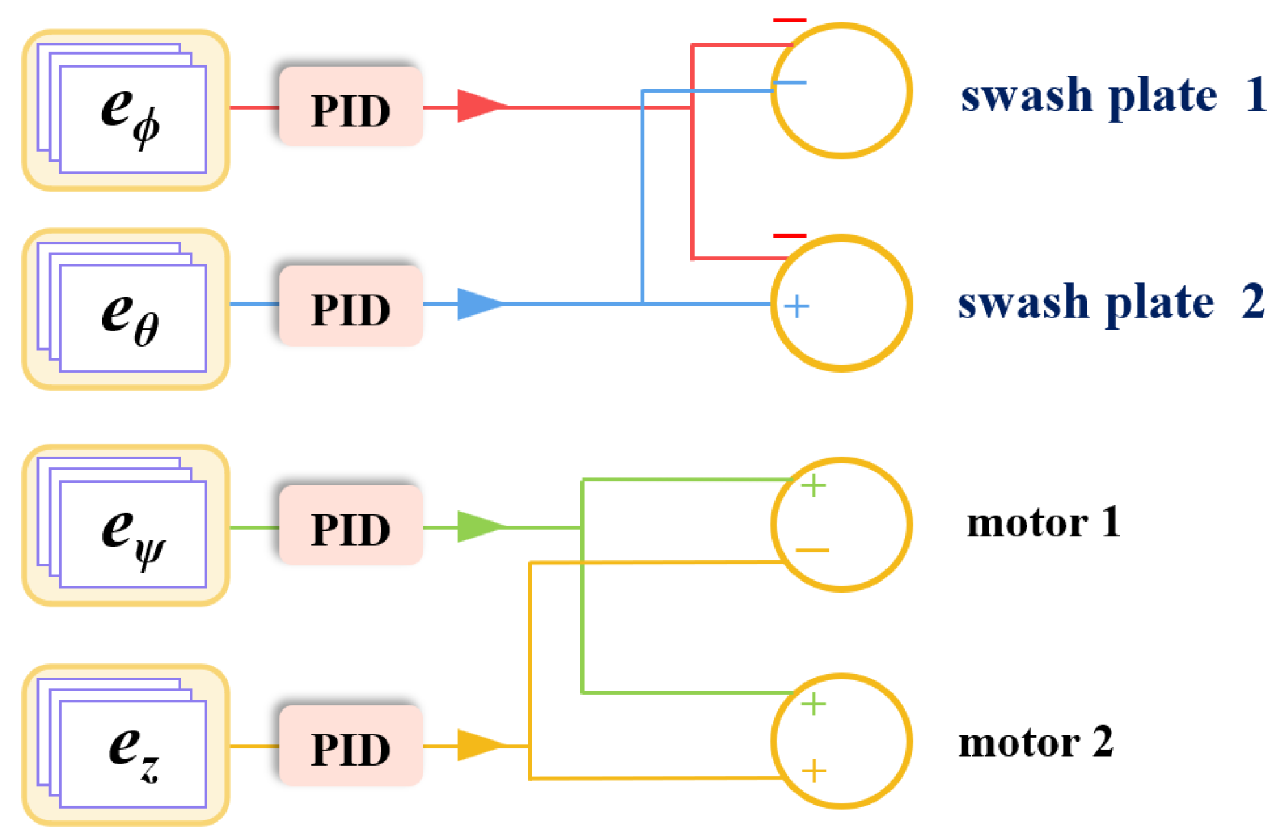 Drones 08 00747 g029