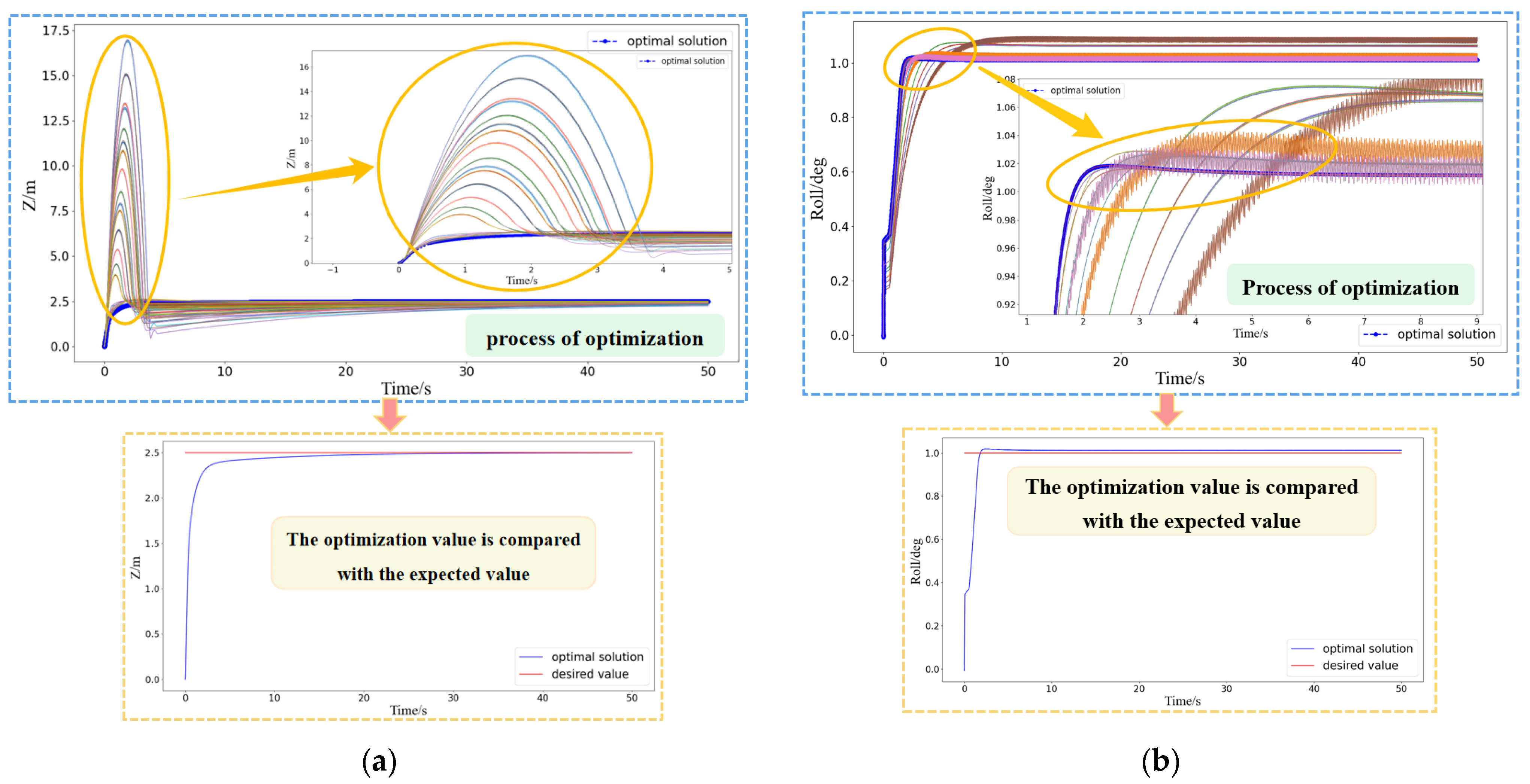 Drones 08 00747 g030