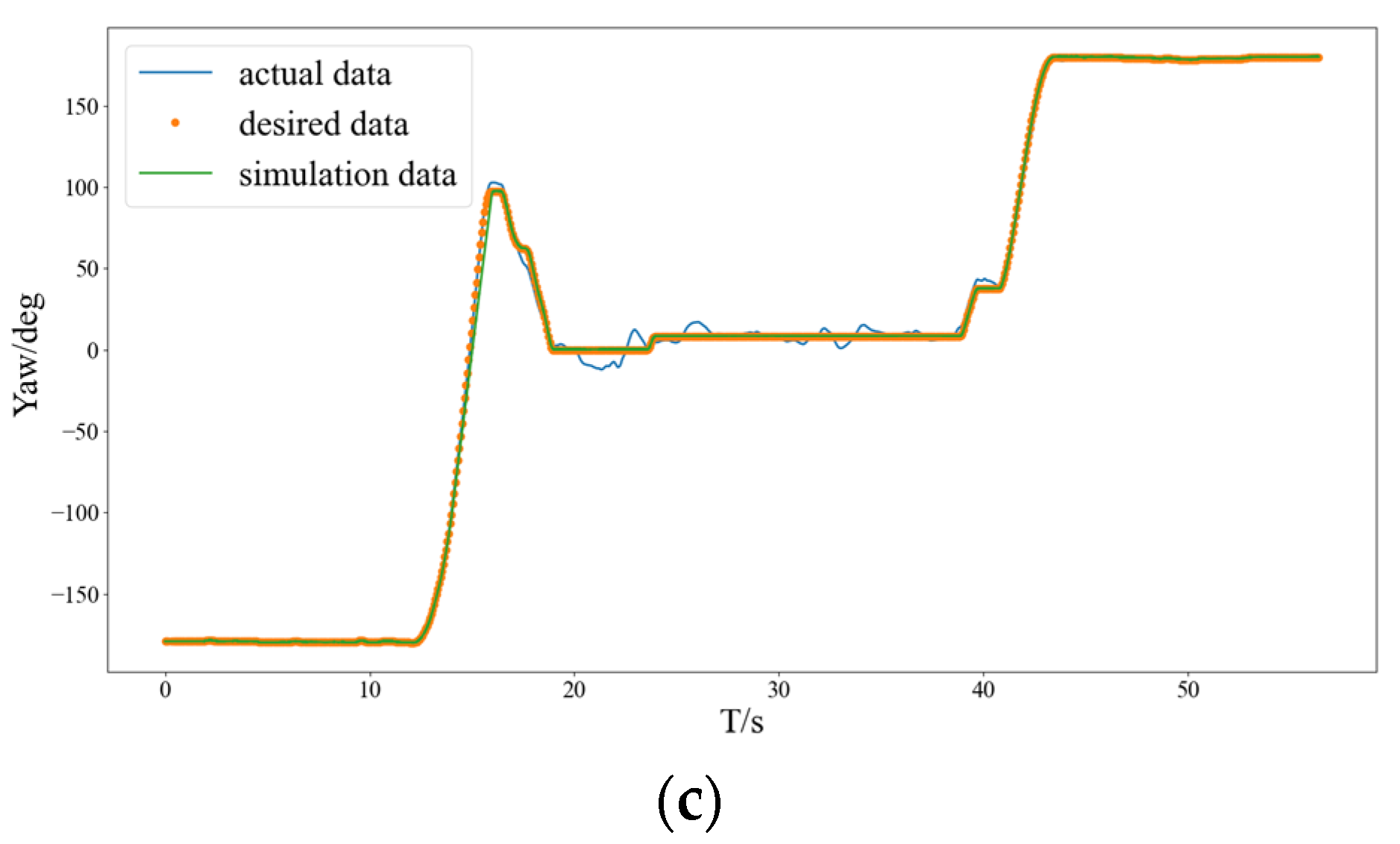 Drones 08 00747 g034b