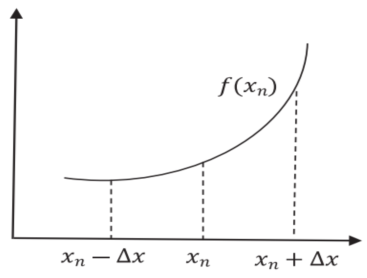 Drones 08 00749 g003
