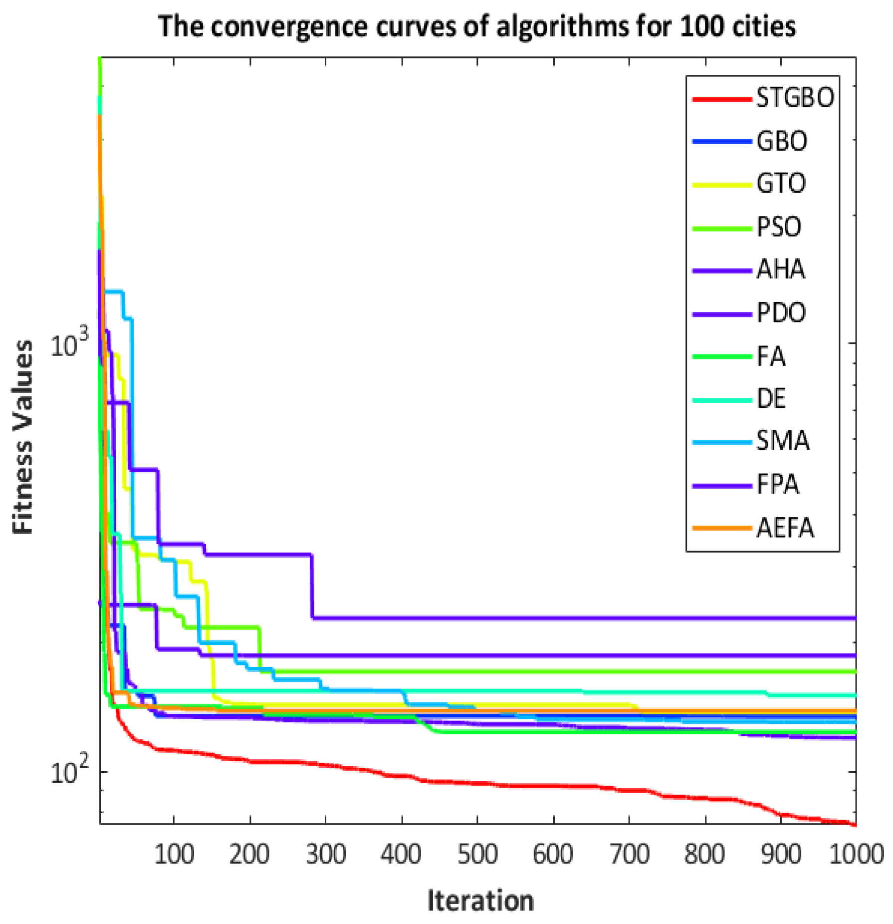 Drones 08 00749 g007