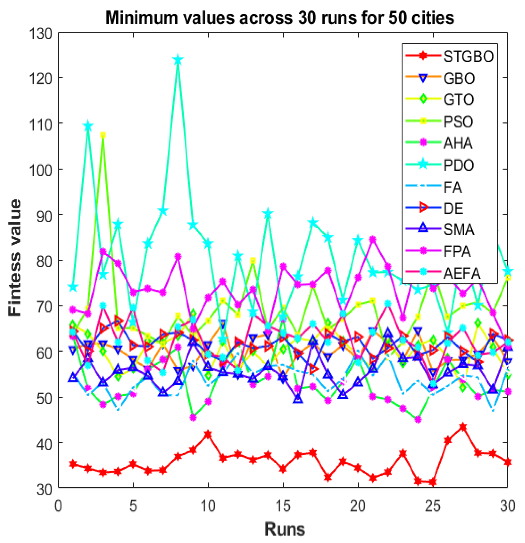 Drones 08 00749 g008