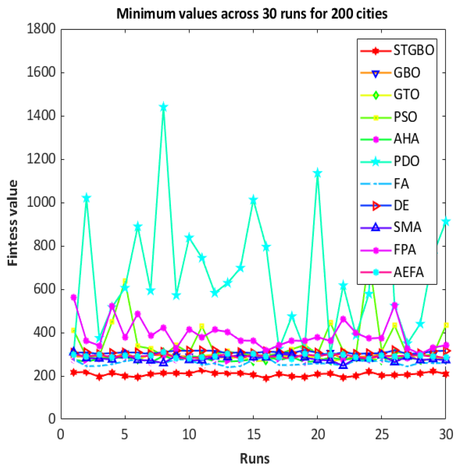 Drones 08 00749 g011