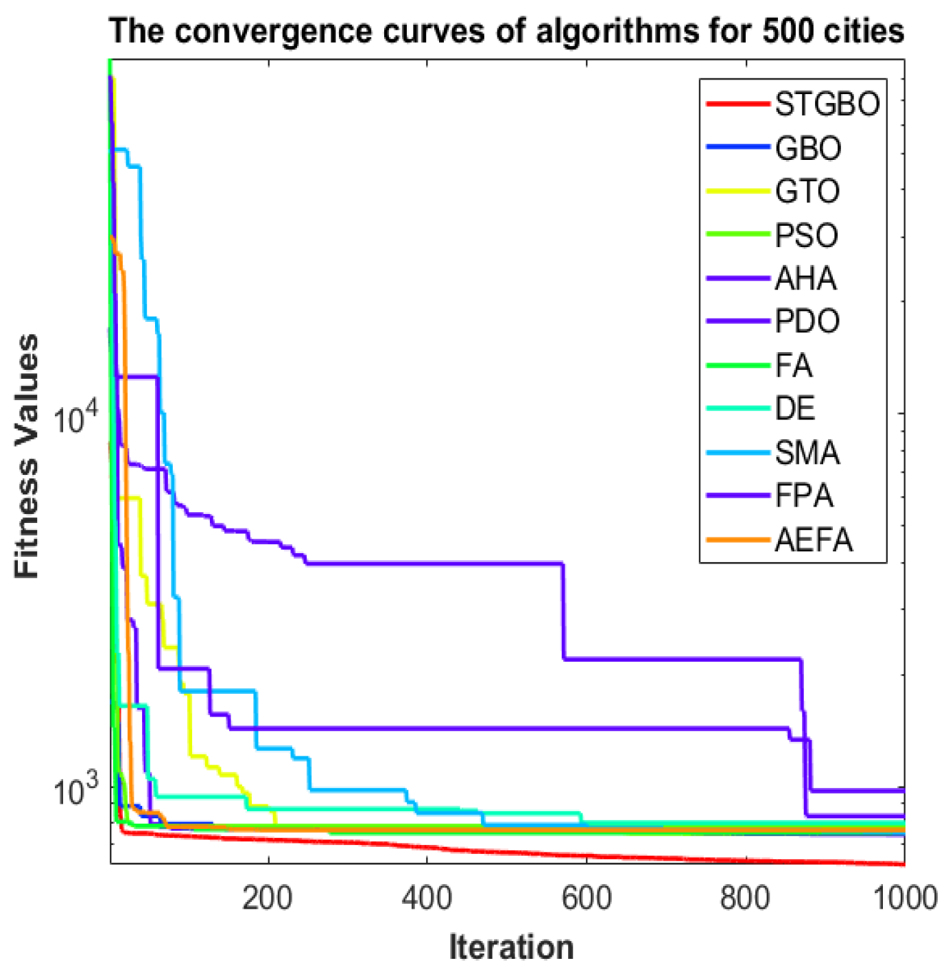 Drones 08 00749 g014