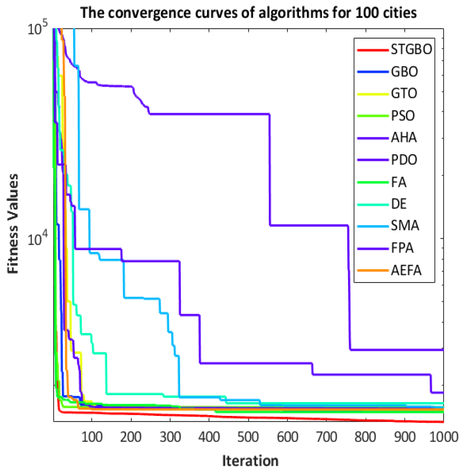 Drones 08 00749 g015