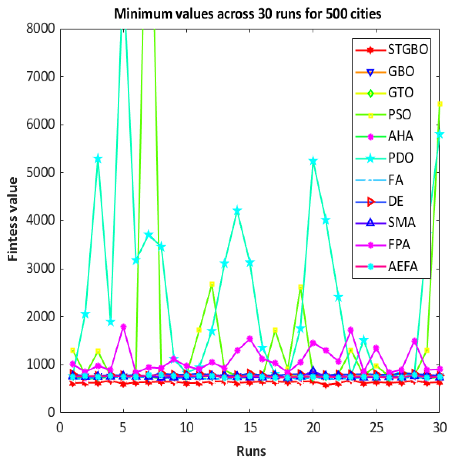 Drones 08 00749 g016