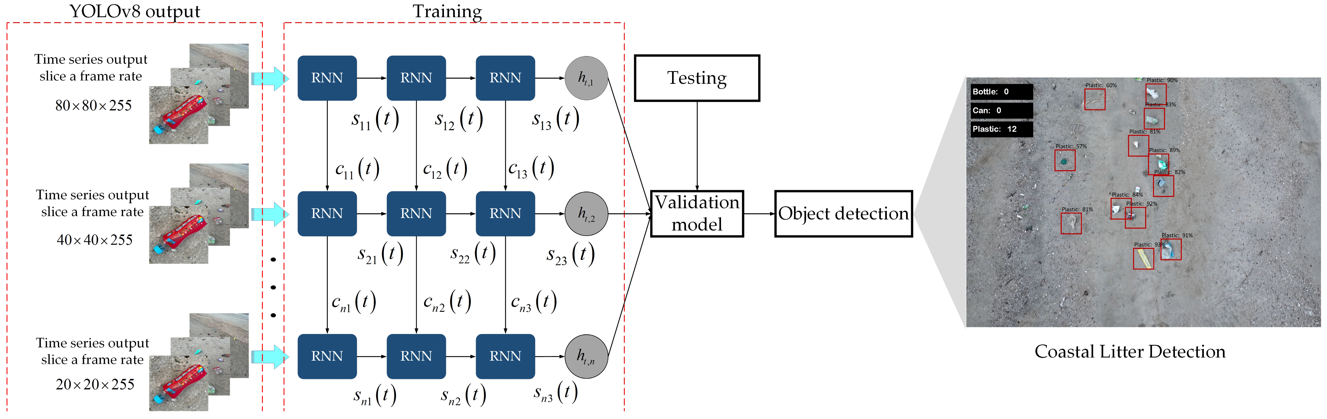 Drones 08 00750 g004