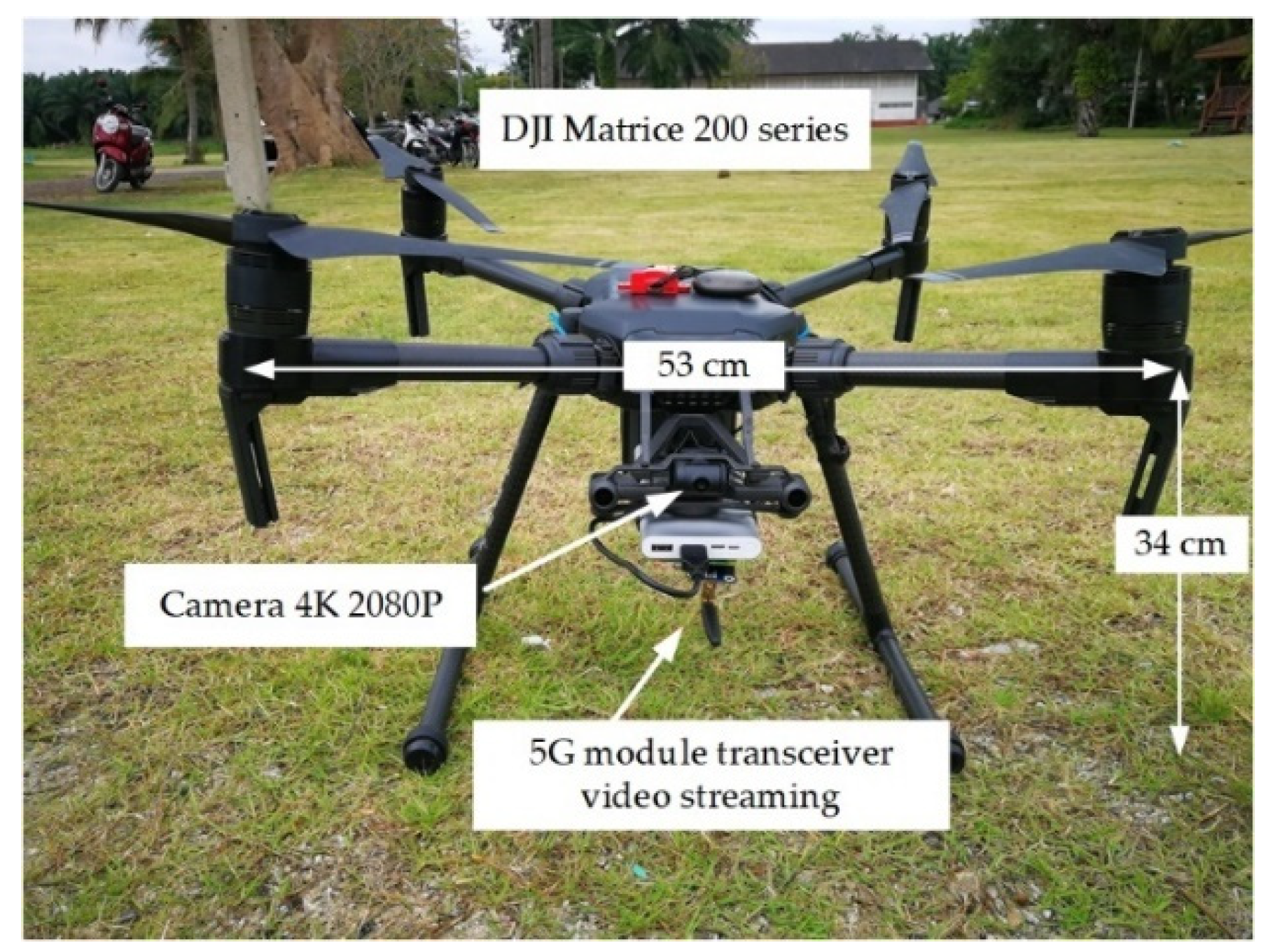 Drones 08 00750 g006