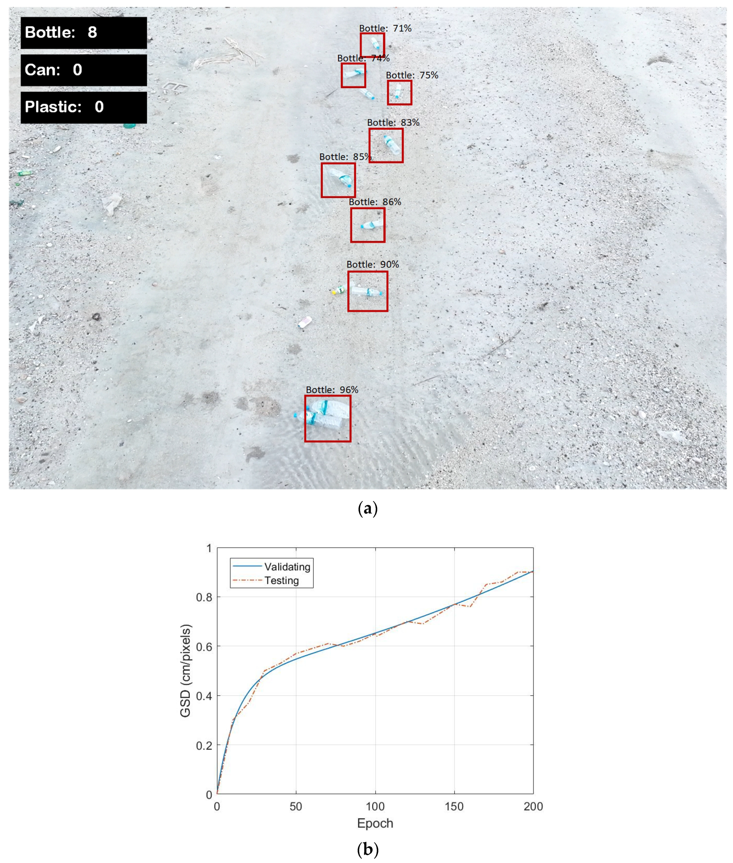 Drones 08 00750 g012