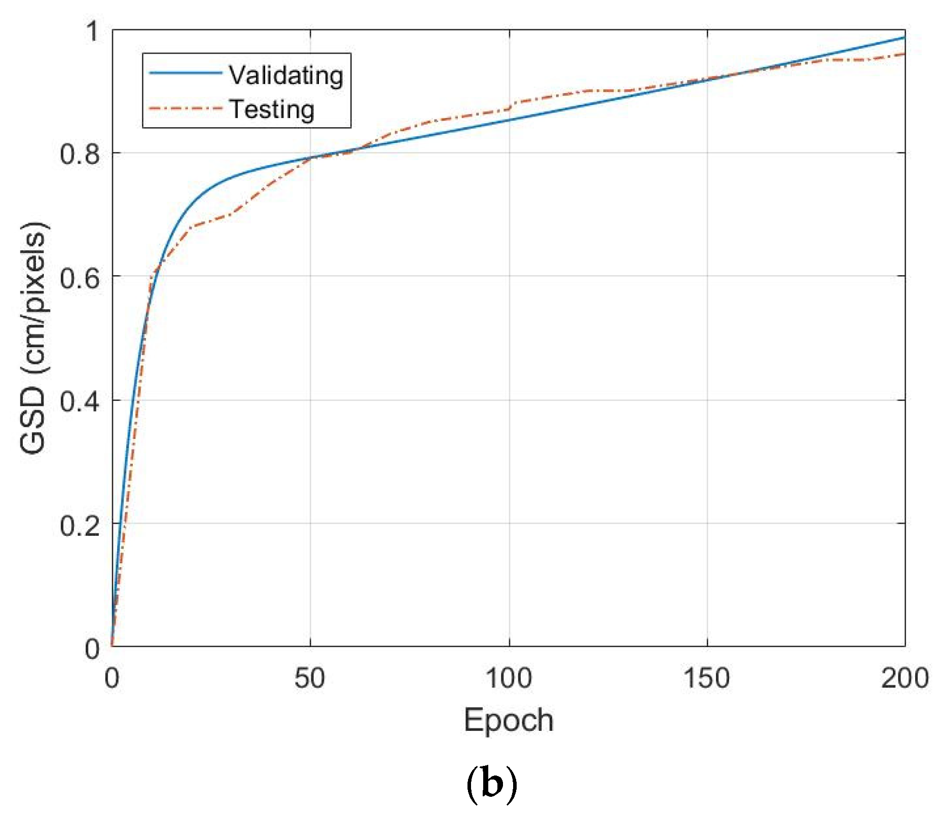 Drones 08 00750 g013b