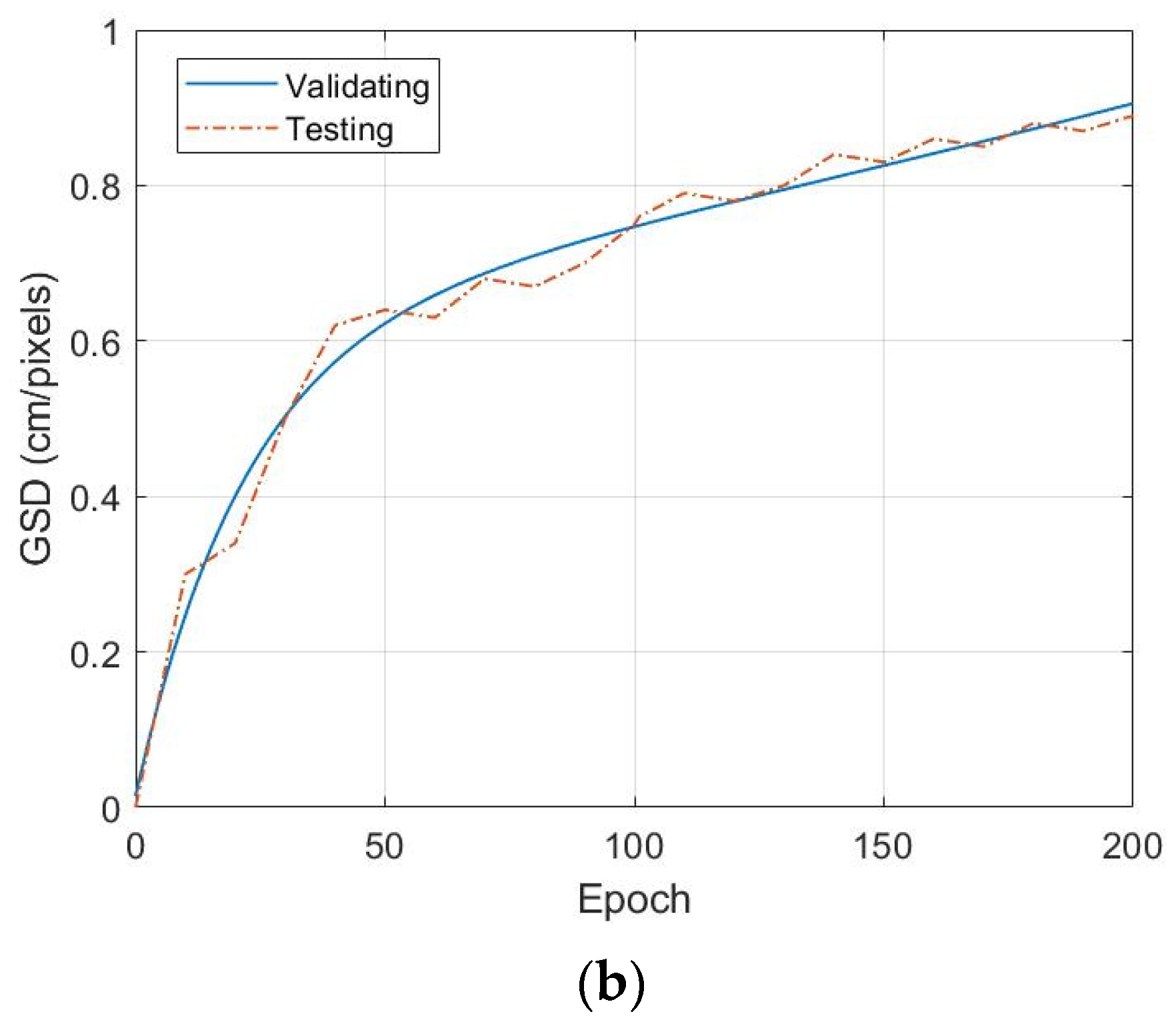 Drones 08 00750 g015b