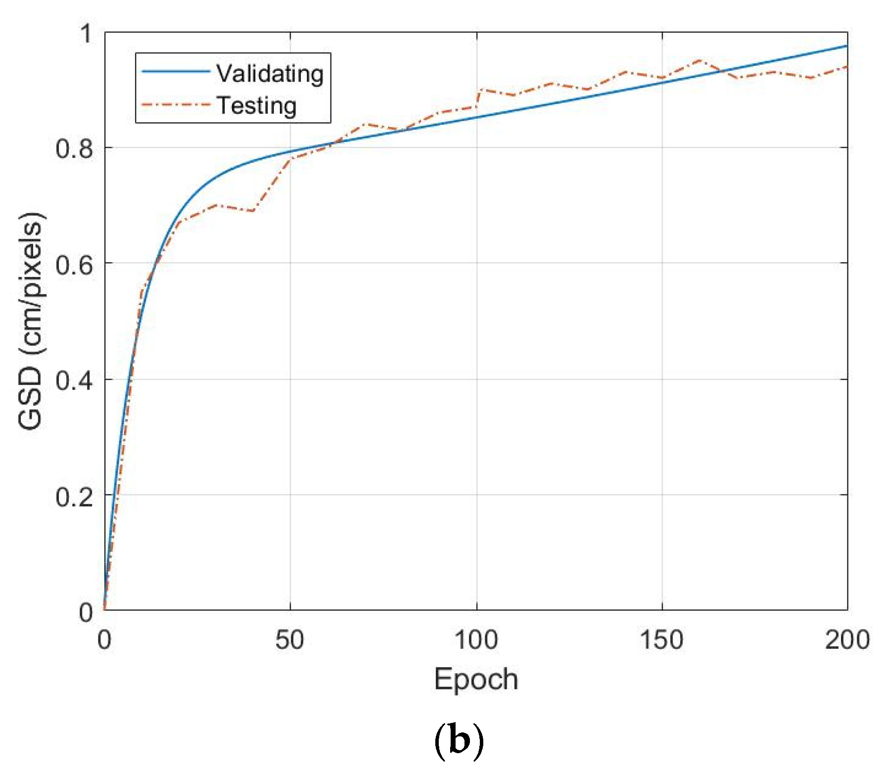 Drones 08 00750 g016b
