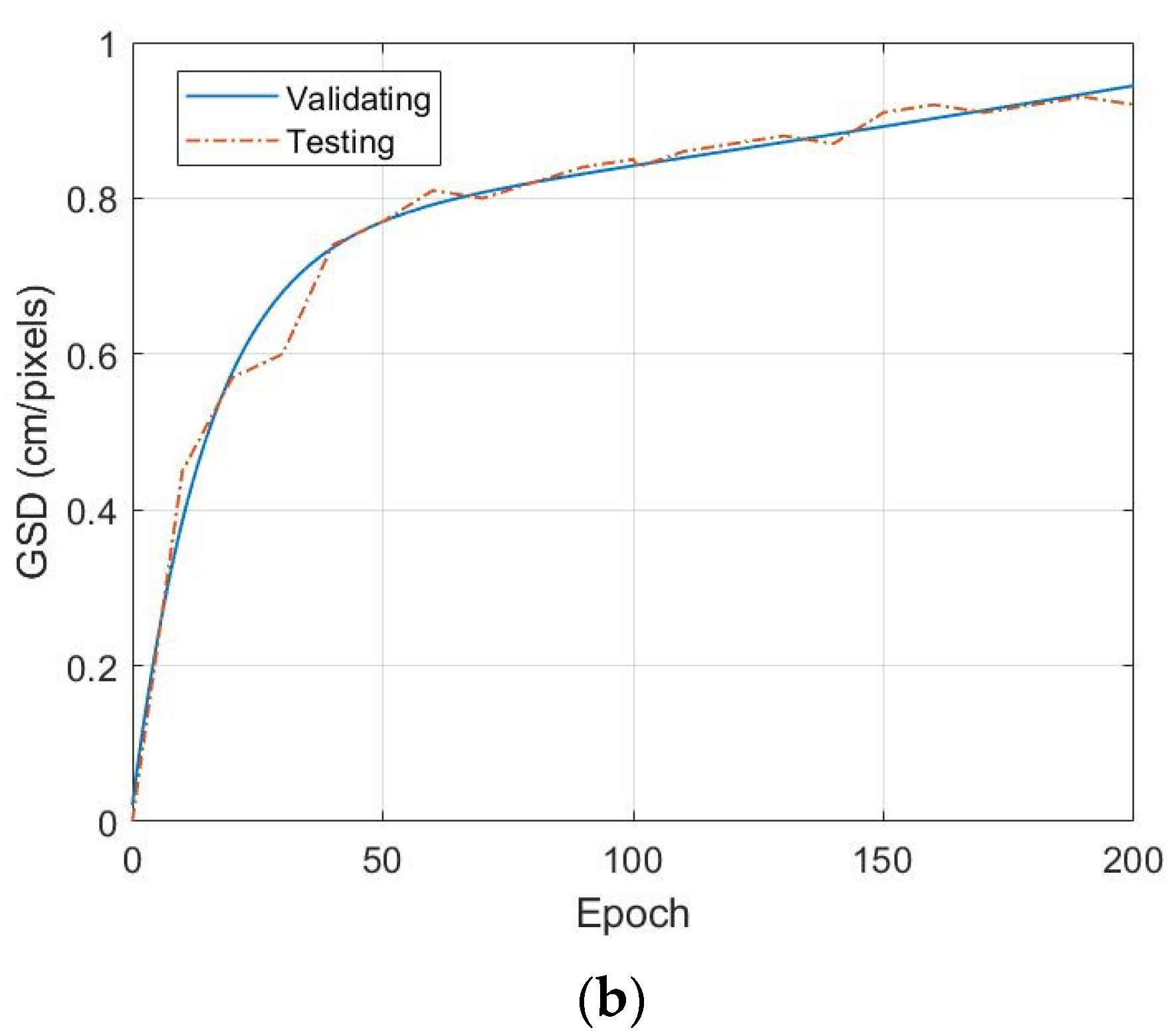 Drones 08 00750 g017b