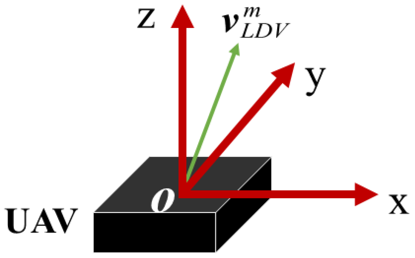 Drones 08 00751 g002