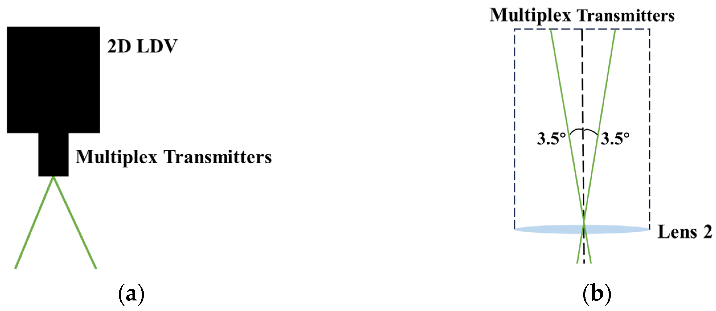 Drones 08 00751 g003