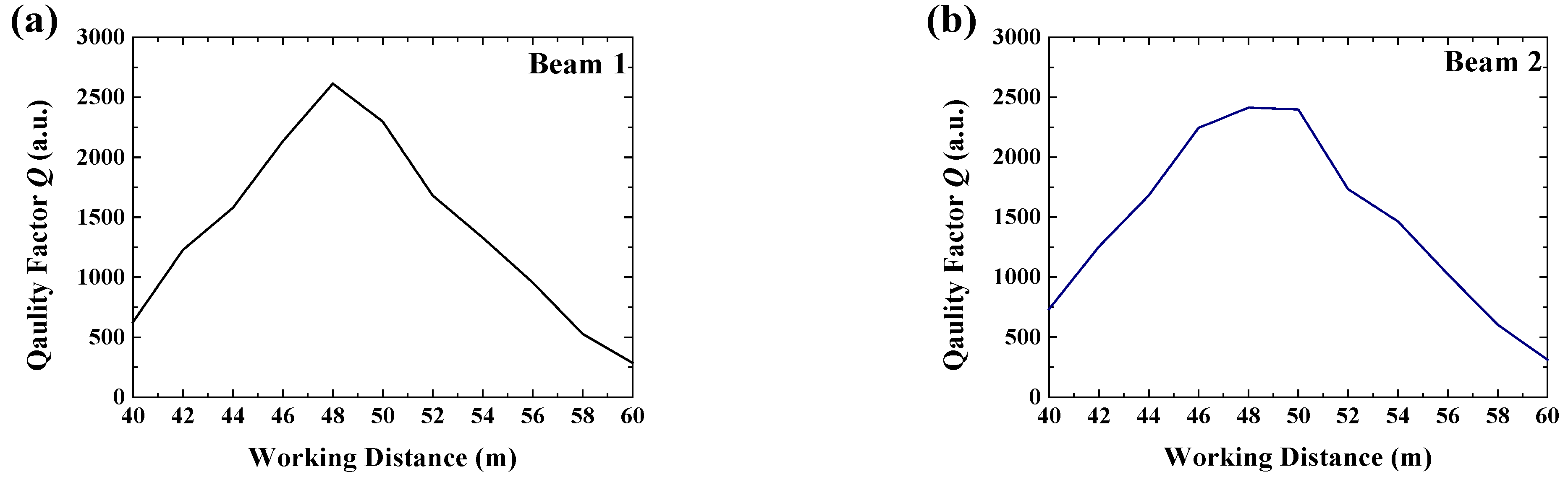 Drones 08 00751 g006