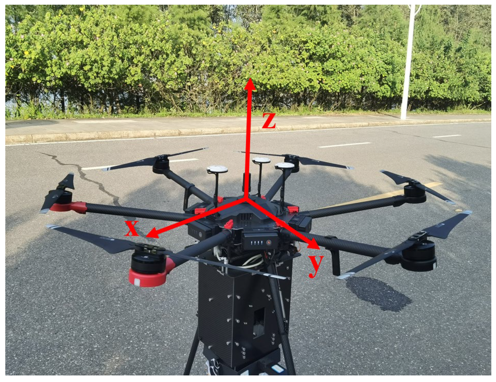 Drones 08 00751 g007