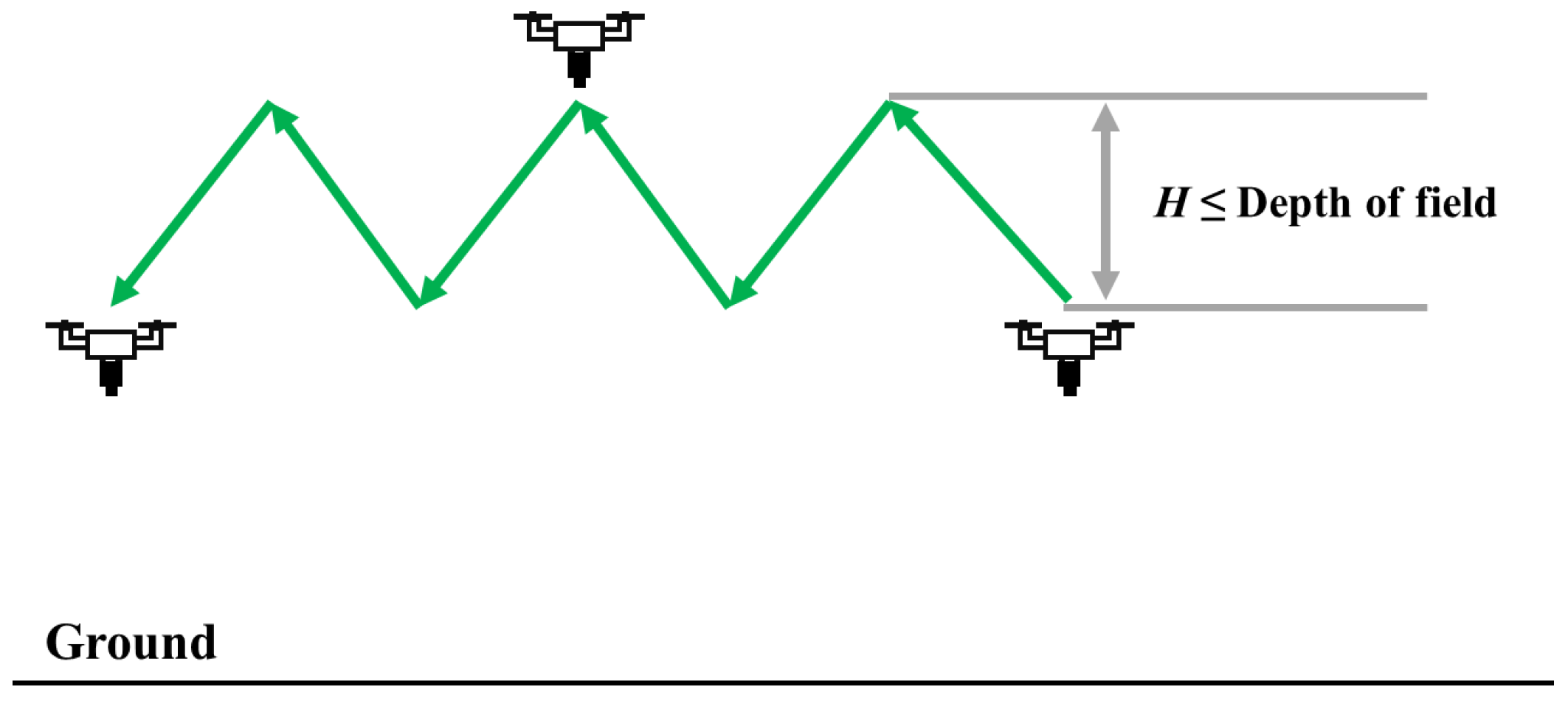 Drones 08 00751 g008