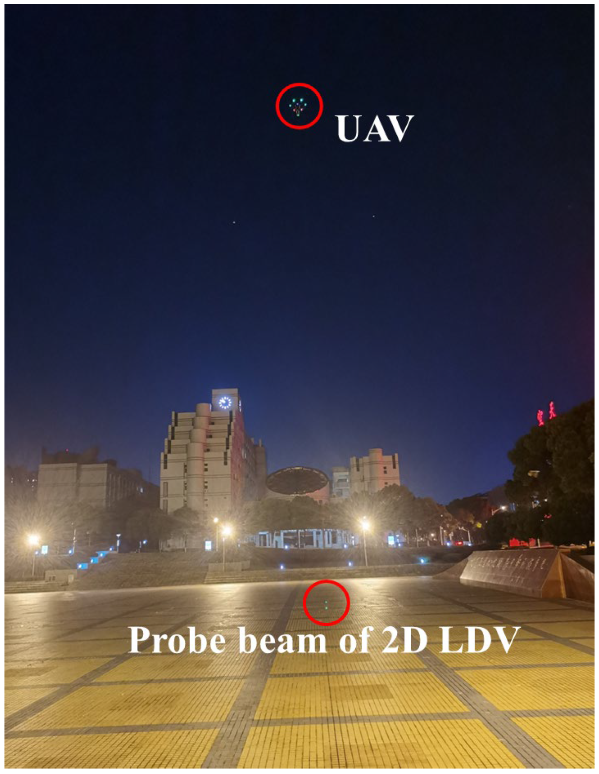 Drones 08 00751 g009