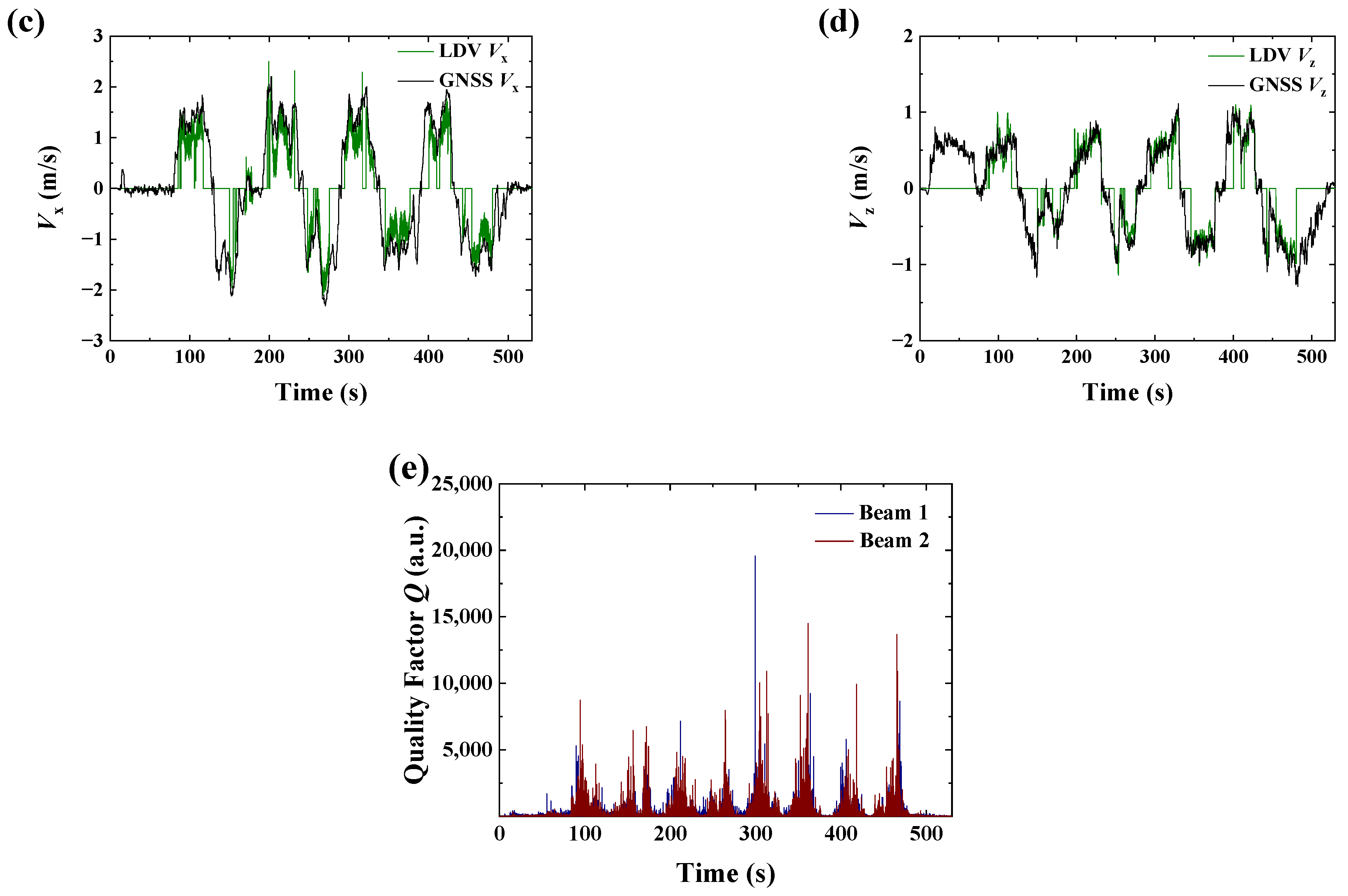 Drones 08 00751 g010b