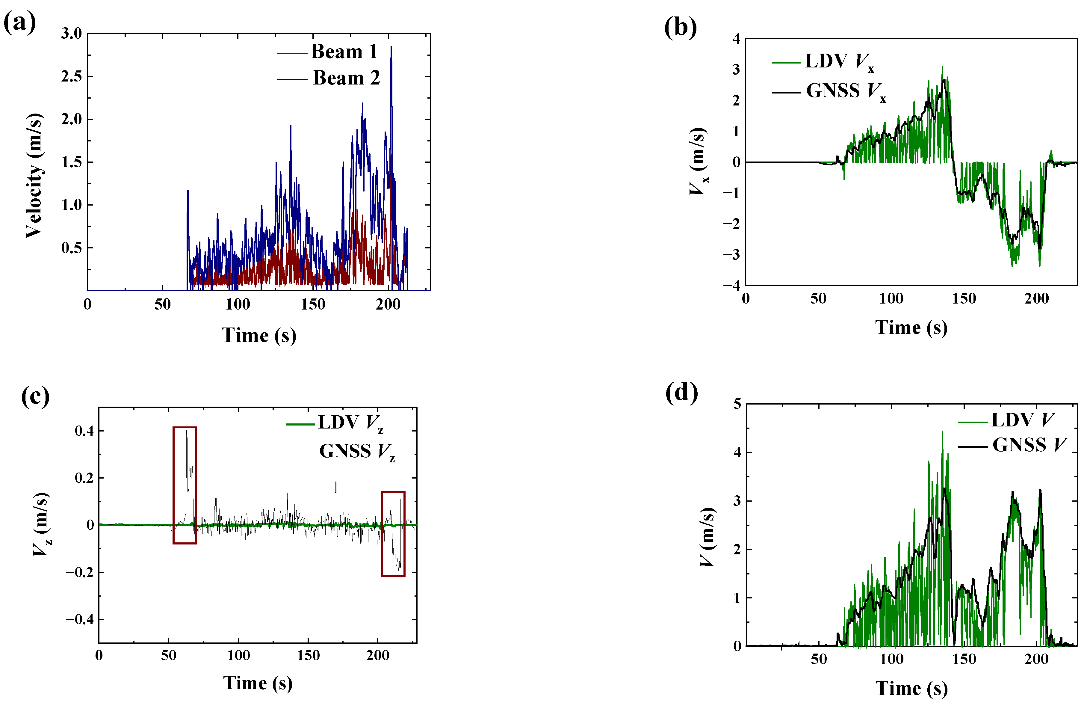 Drones 08 00751 g012