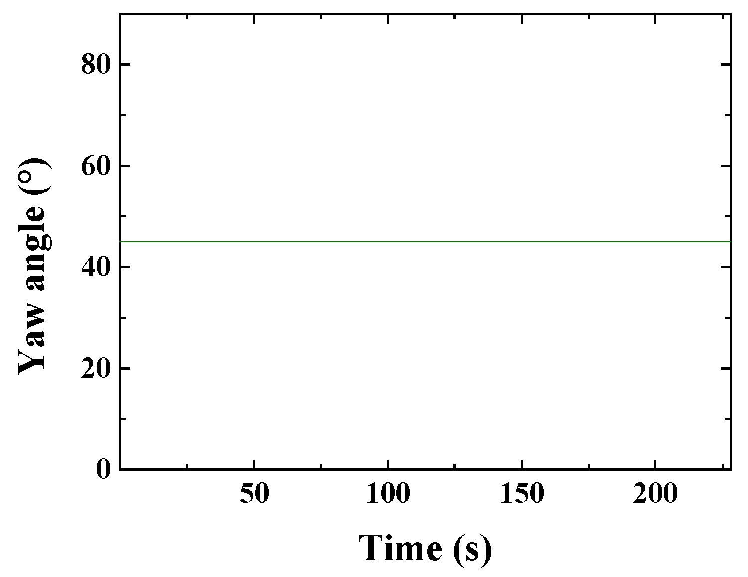 Drones 08 00751 g014