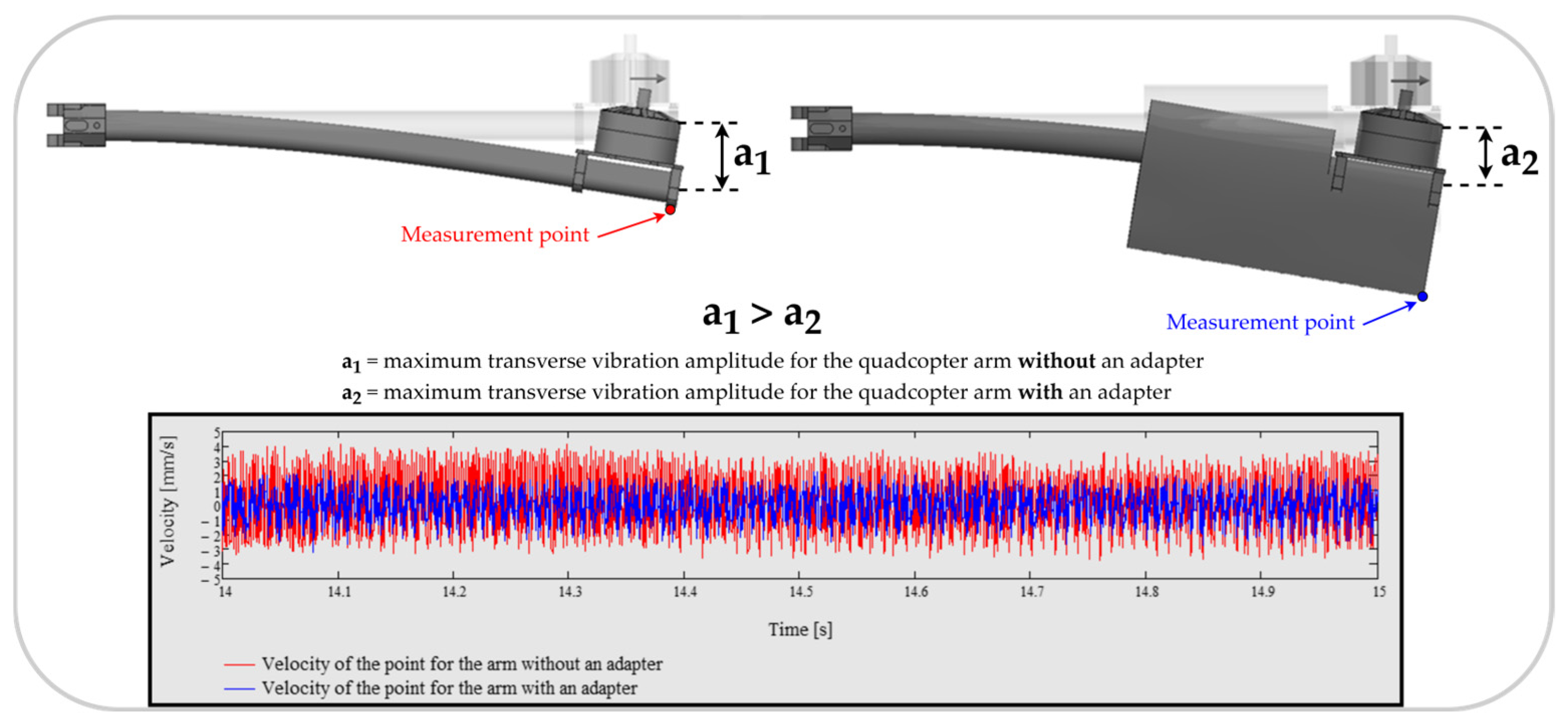 Drones 08 00754 g001