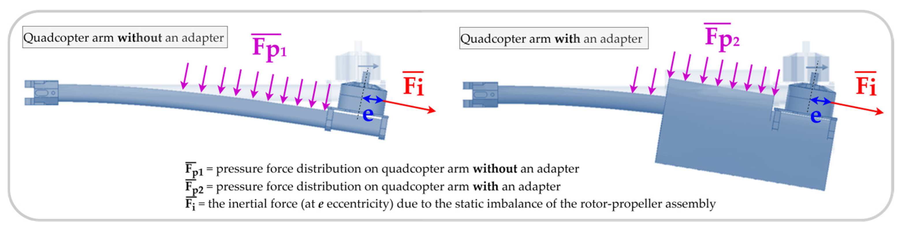 Drones 08 00754 g005