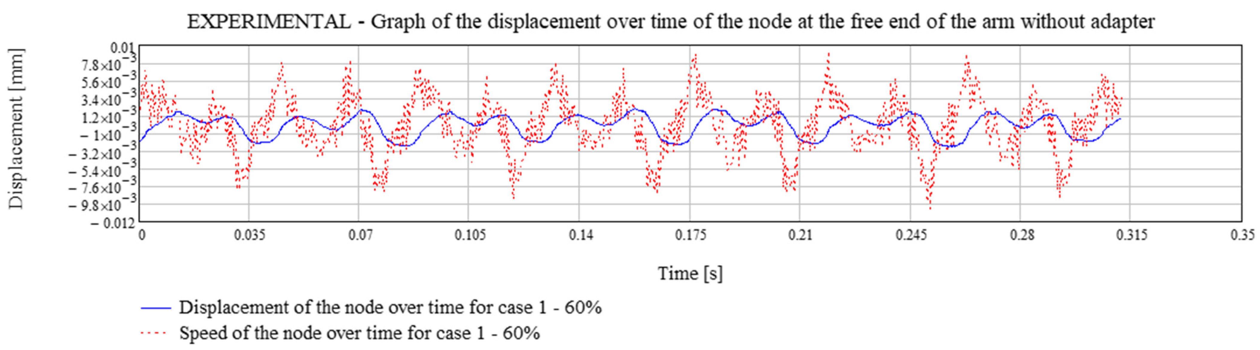 Drones 08 00754 g012