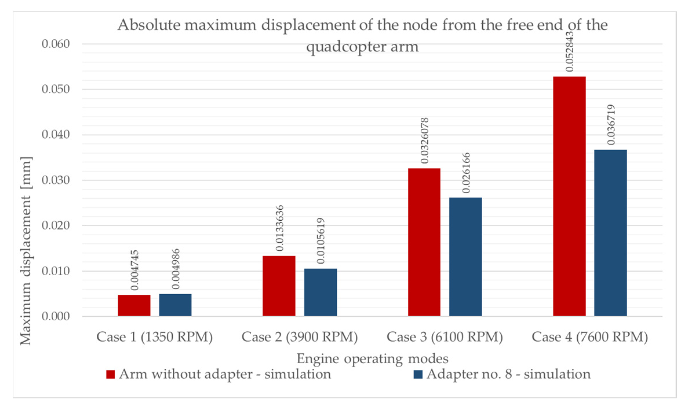 Drones 08 00754 g013