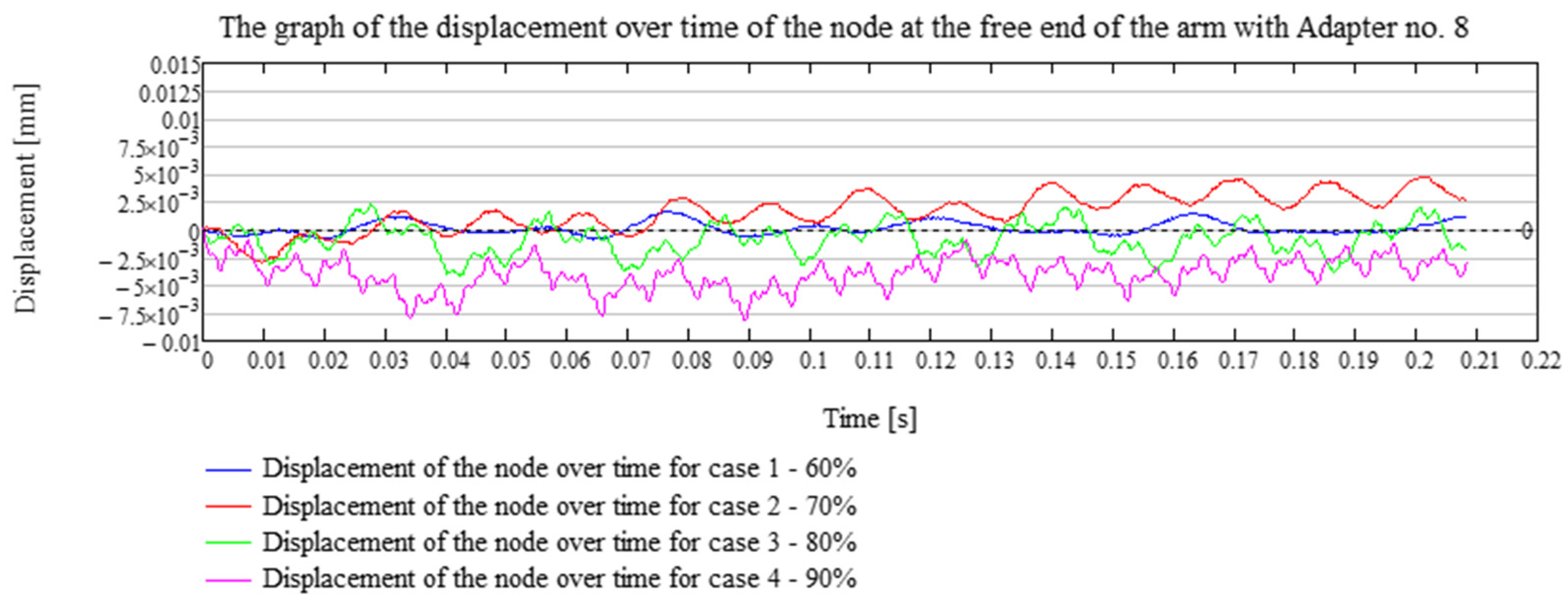 Drones 08 00754 g017