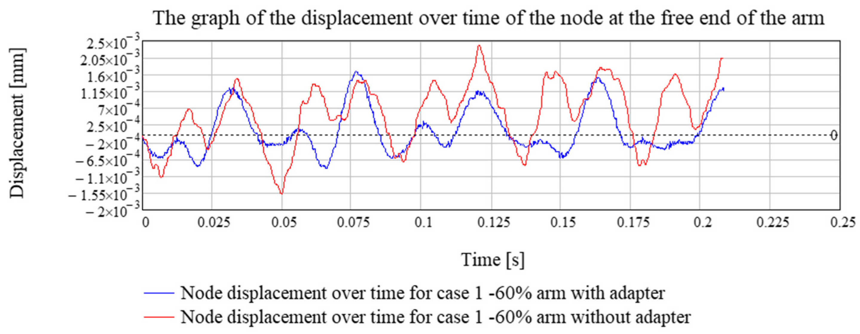 Drones 08 00754 g018
