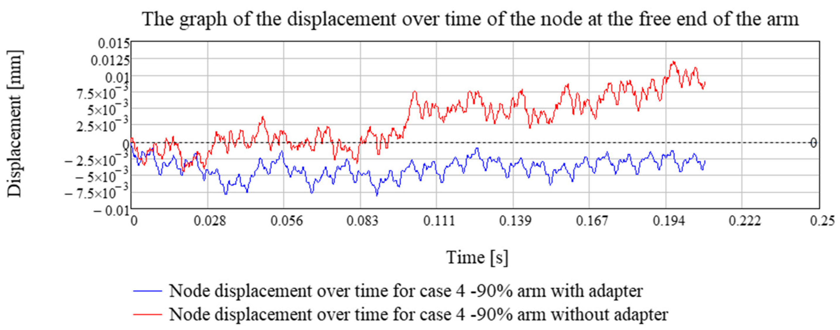 Drones 08 00754 g021