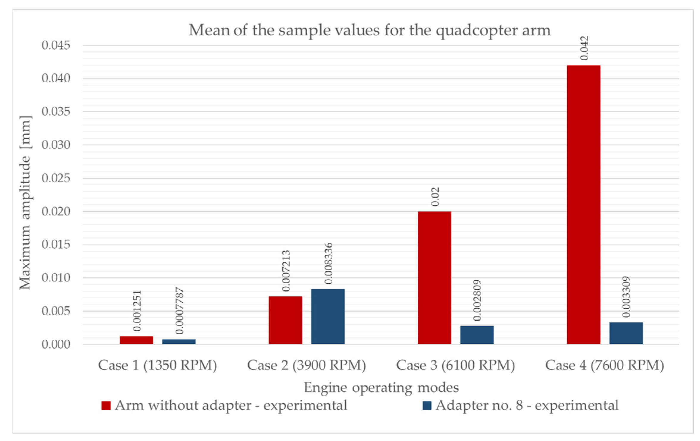 Drones 08 00754 g023