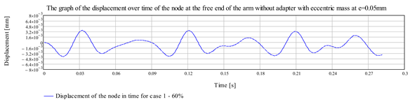 Drones 08 00754 i016