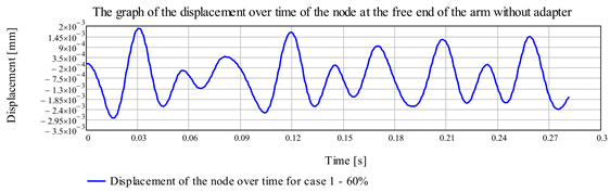 Drones 08 00754 i018