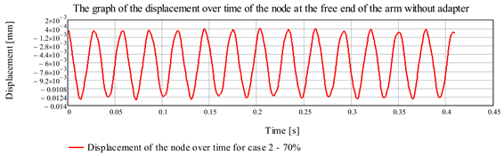 Drones 08 00754 i019