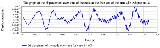 Drones 08 00754 i022