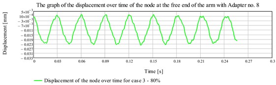 Drones 08 00754 i024